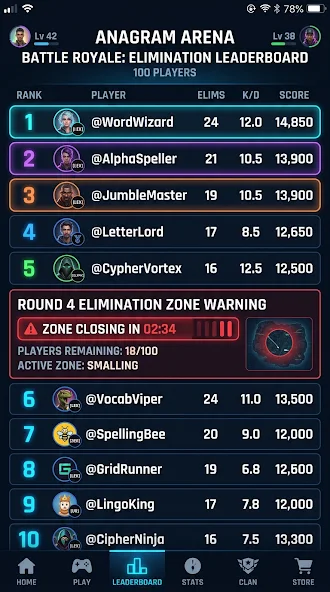 Anagram Arena word battle leaderboard